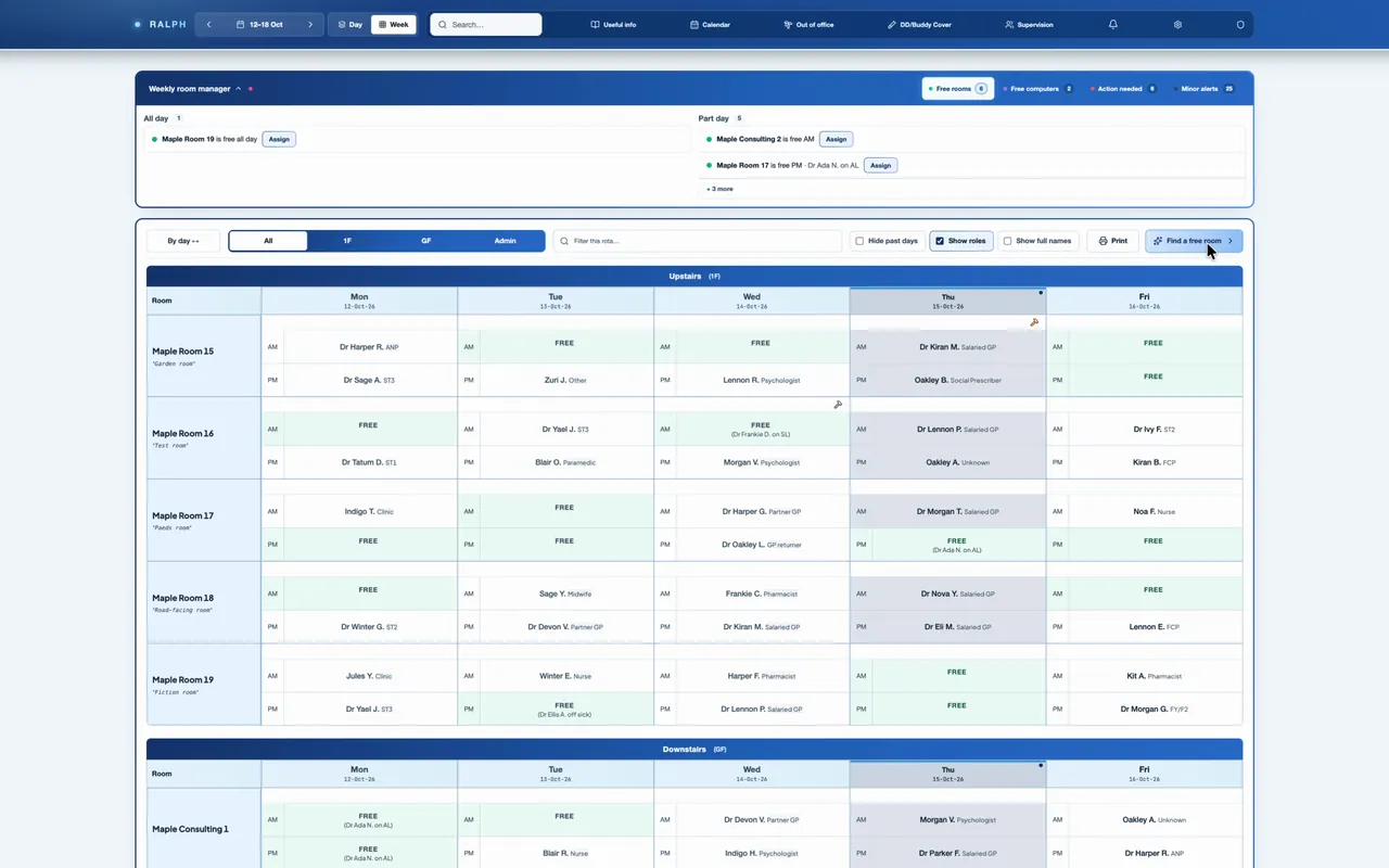 RALPH weekly room manager showing room availability and staffing across the week.